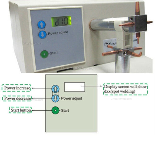 ZoneRay® Dental HL-WDI Spot Welding Machine